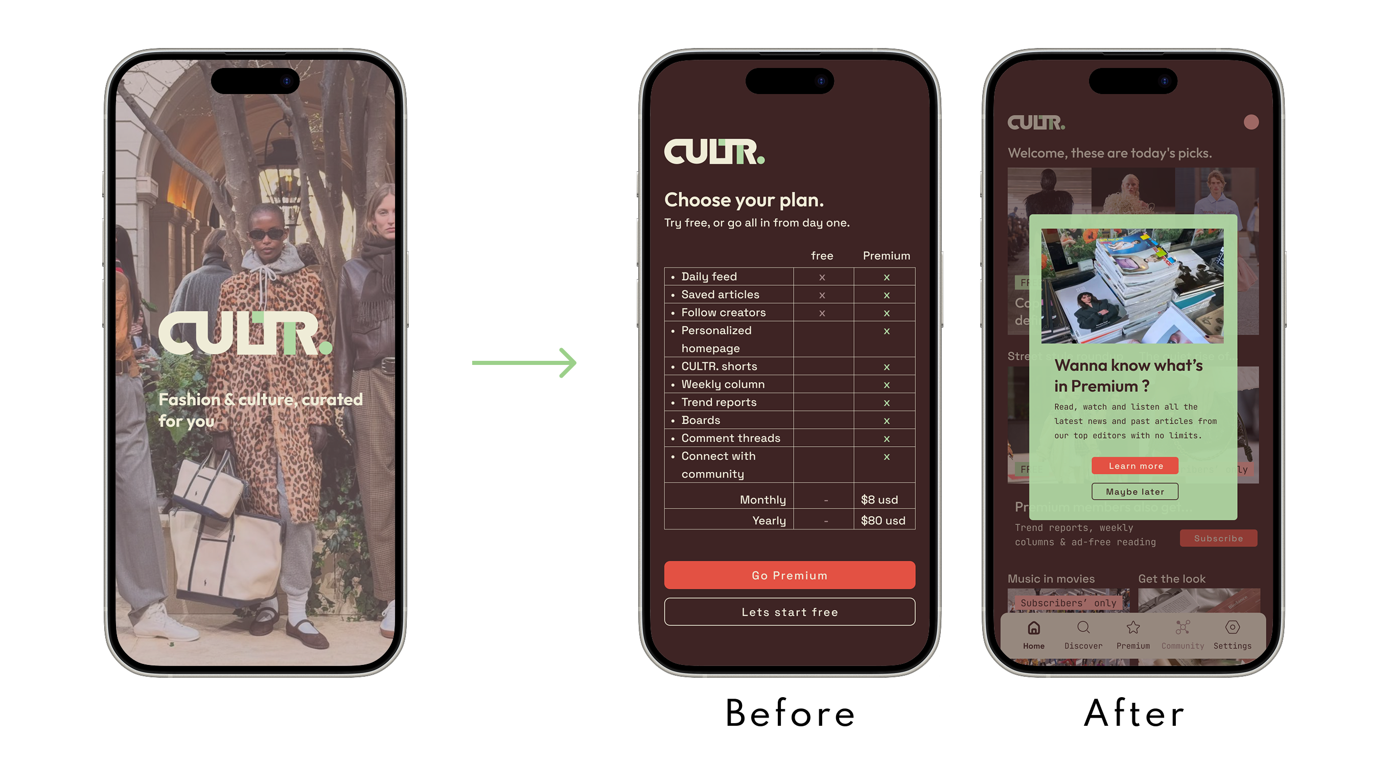 Three phones: before (splash paywall) → choose plan → soft 'Wanna know what's in Premium?' modal