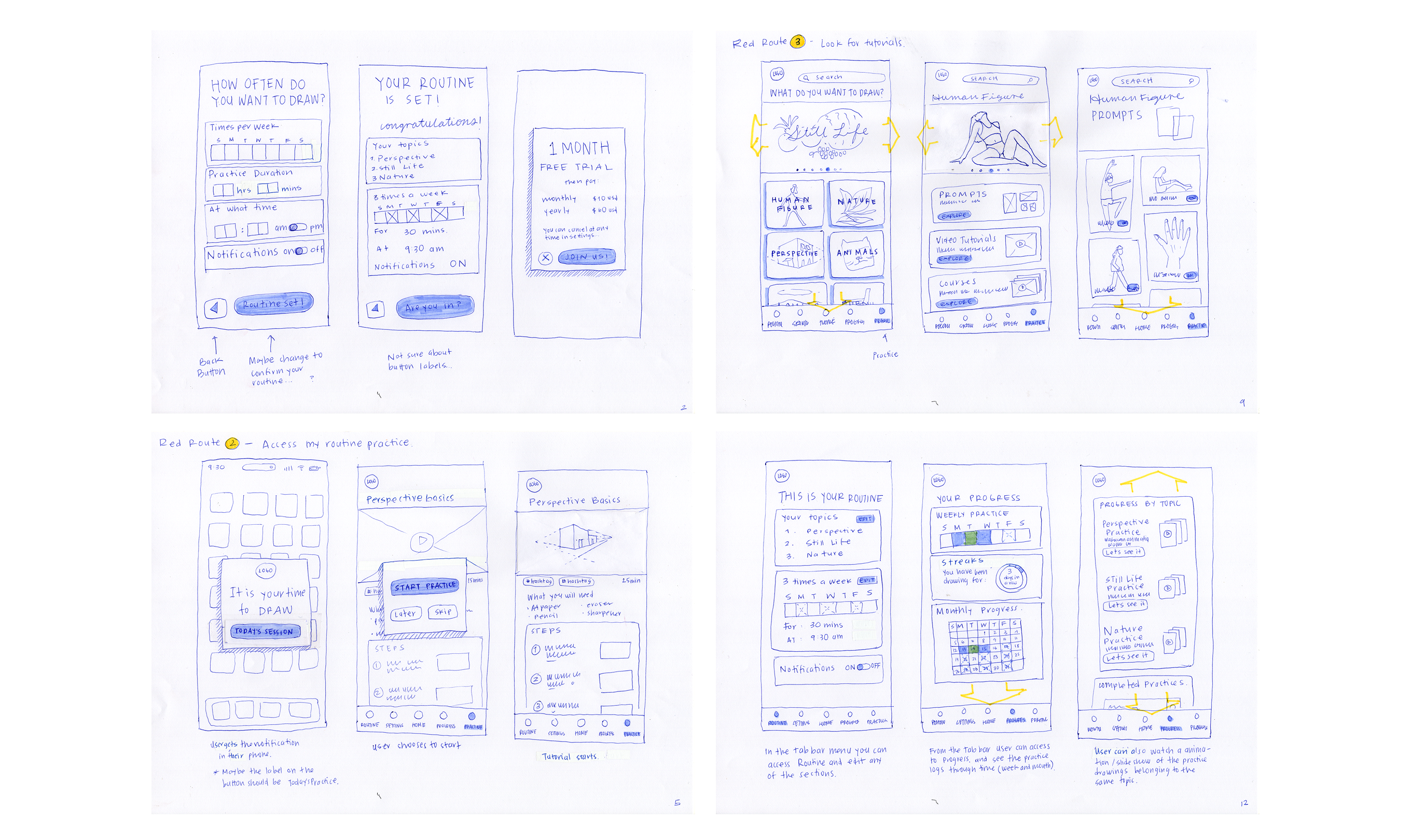 Four hand-drawn wireframe spreads