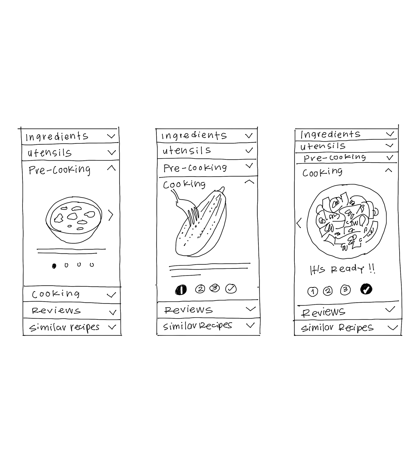 Three hand-drawn wireframe sketches of the expandable-tab solution