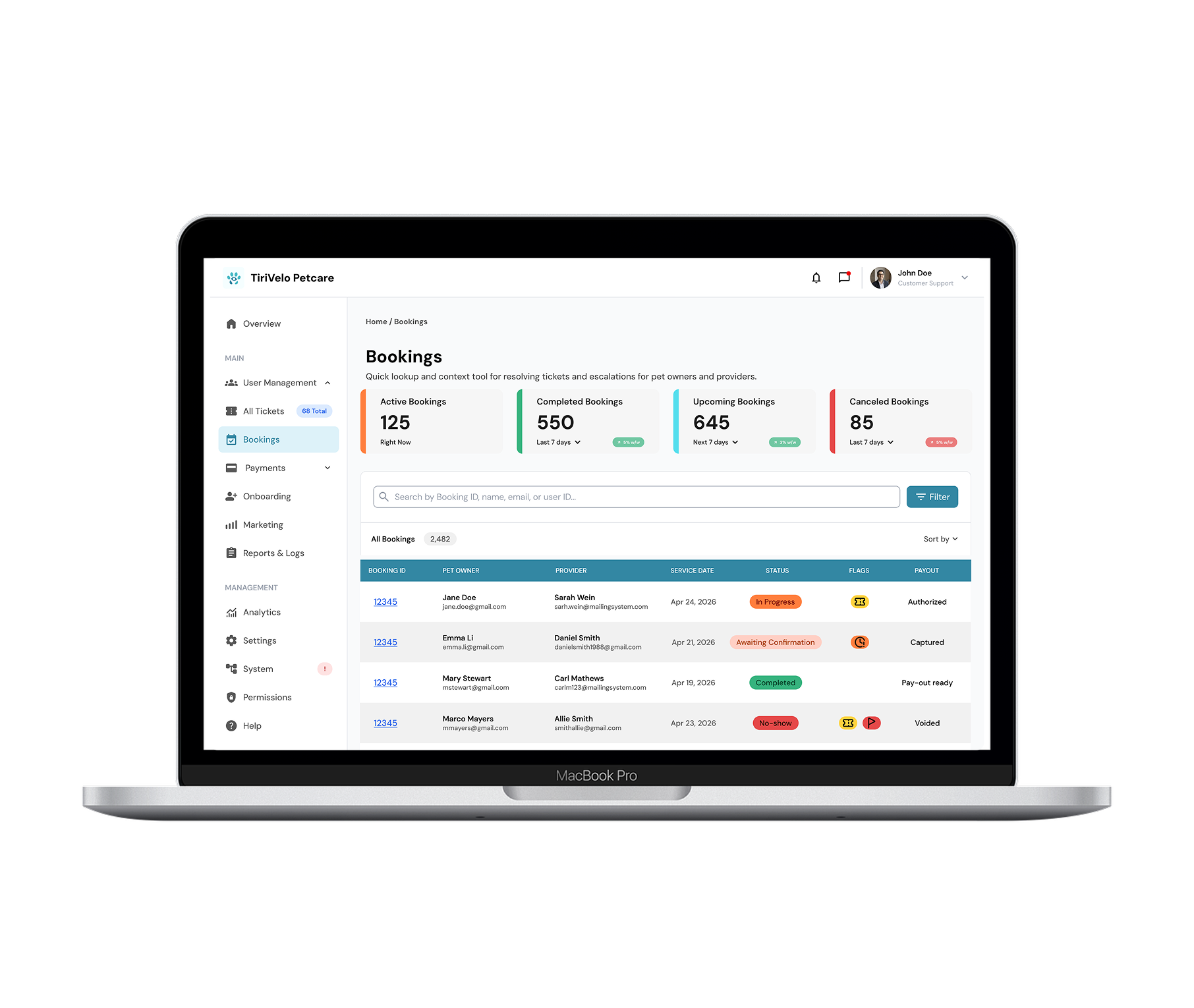 TiriVelo — admin dashboard for a pet services platform