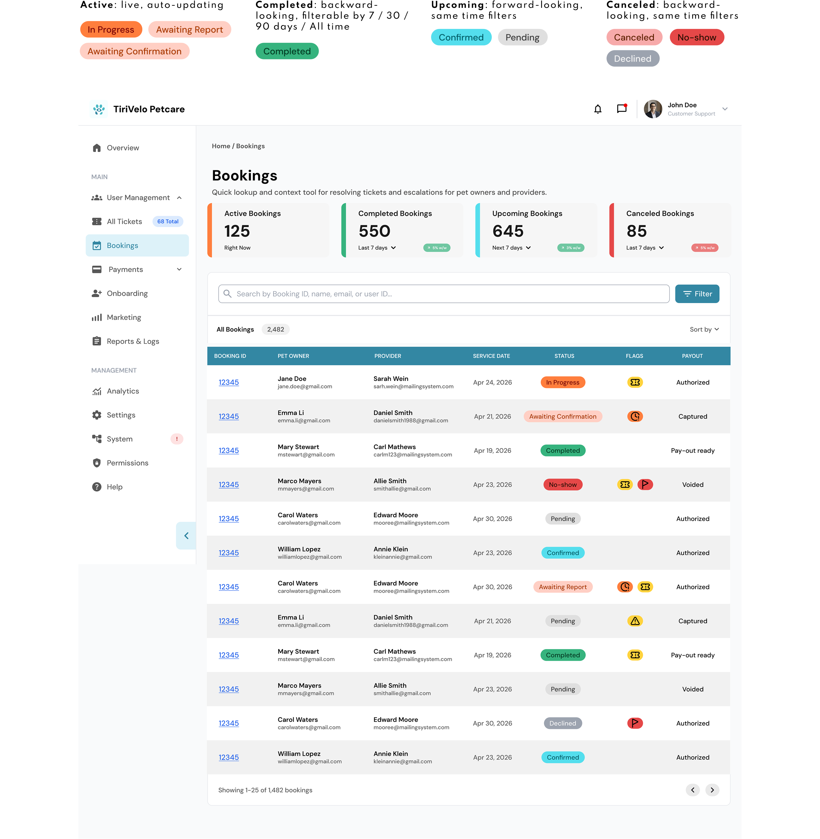 Bookings dashboard showing Active, Upcoming, Completed, and Canceled filter tabs